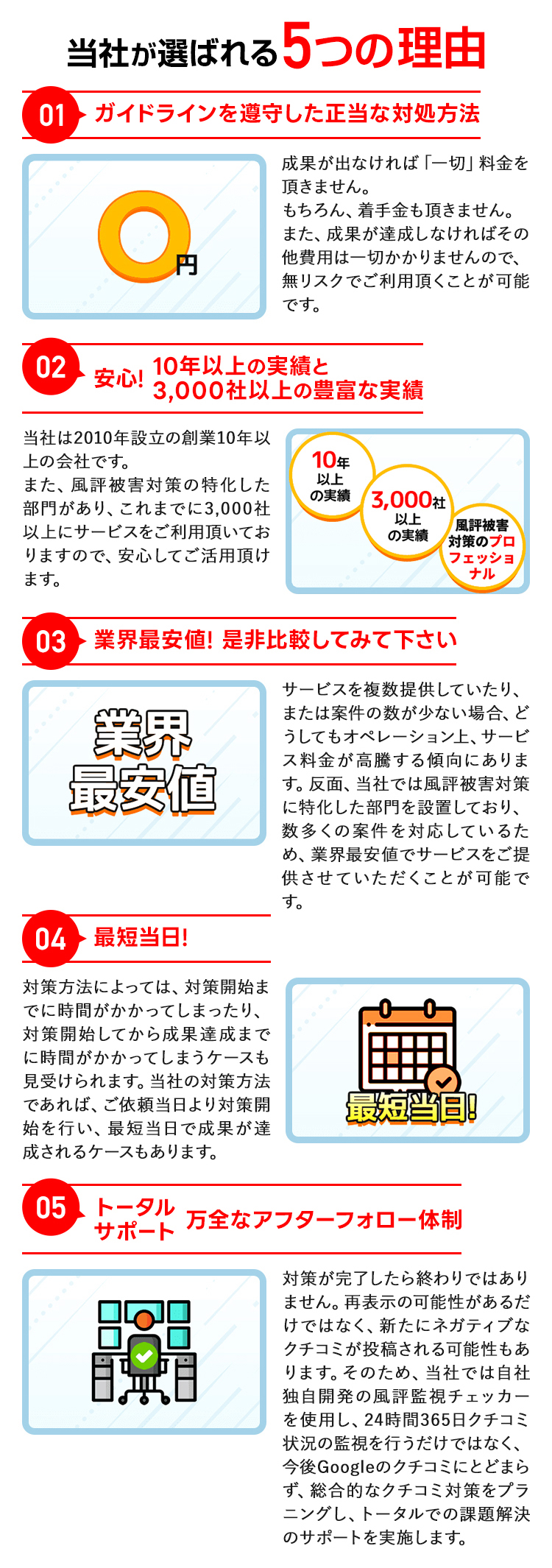 当社が選ばれる5つの理由-SP