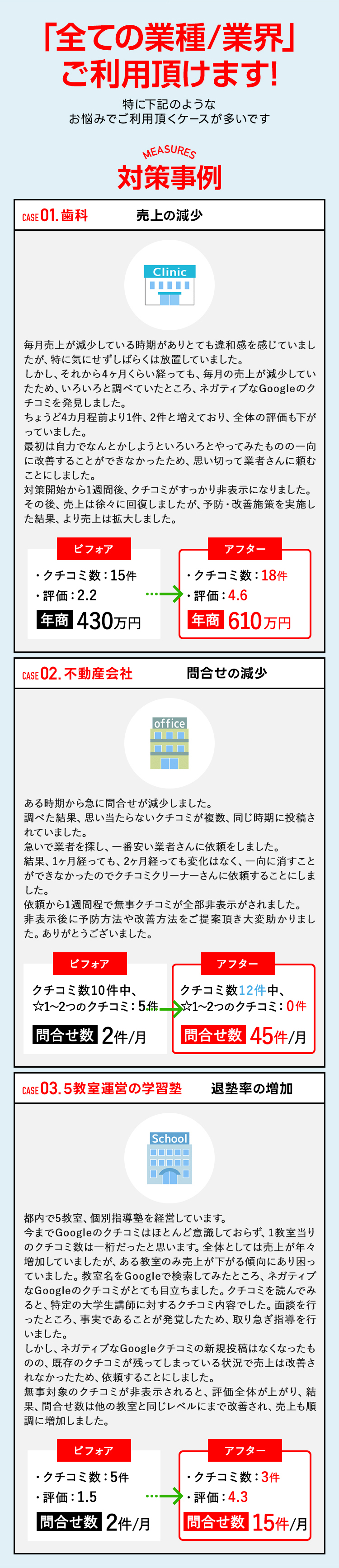 全ての業種/業界、ご利用頂けます-SP